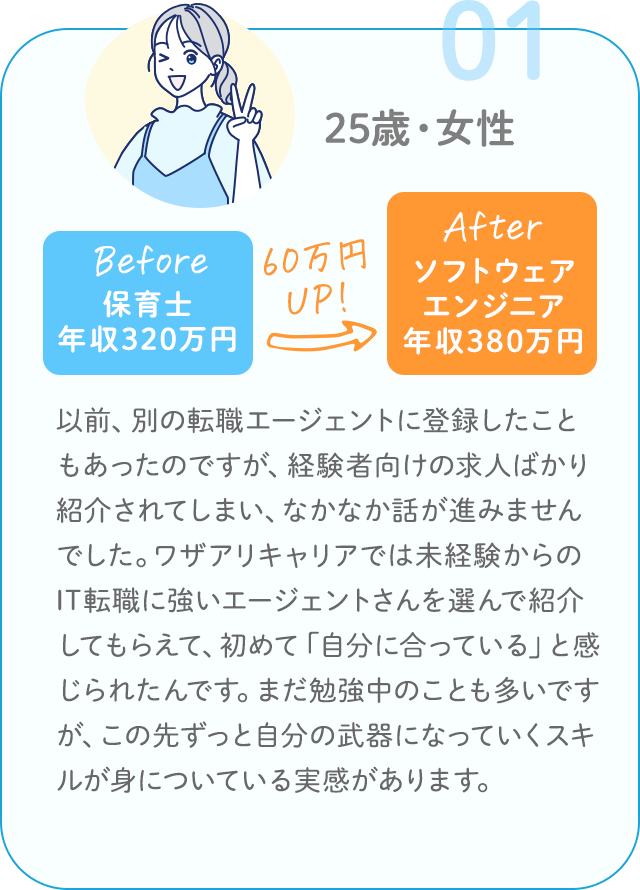 25歳・女性／保育士 年収320万円 → ソフトウェアエンジニア 年収380万円（60万円UP）