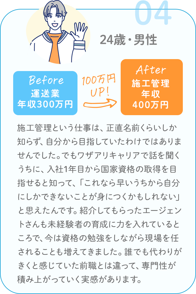 24歳・男性／運送業 年収300万円 → 施工管理 年収400万円（100万円UP）